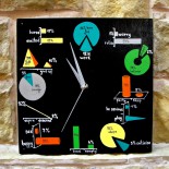 Ceas de perete “It’s all about statistics”